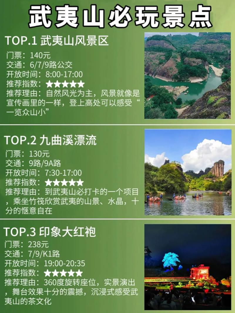 福建旅游攻略自由行五日游，福建旅游攻略自由行五日游路线