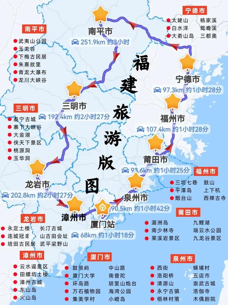 福建旅游攻略自由行五日游，福建旅游攻略自由行五日游路线-第4张图片-屿企百科网