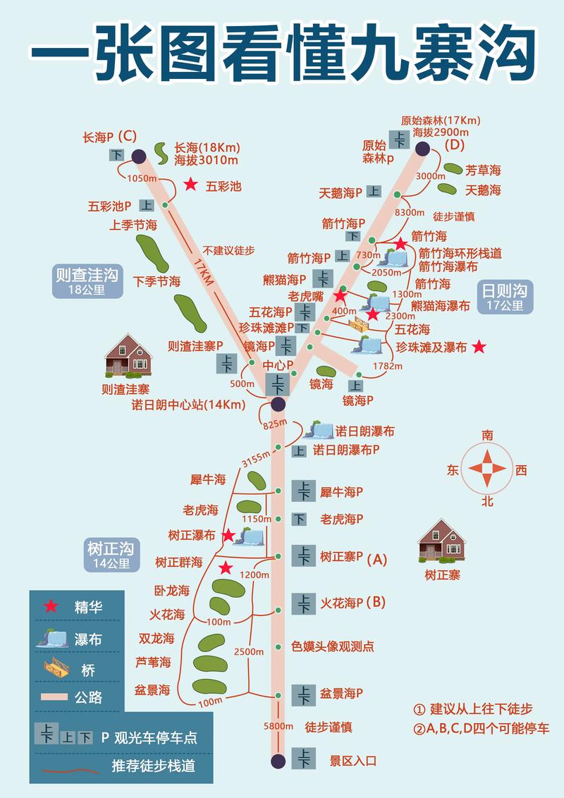 九寨沟景区游览图，九寨沟风景区游览图？-第6张图片-屿企百科网