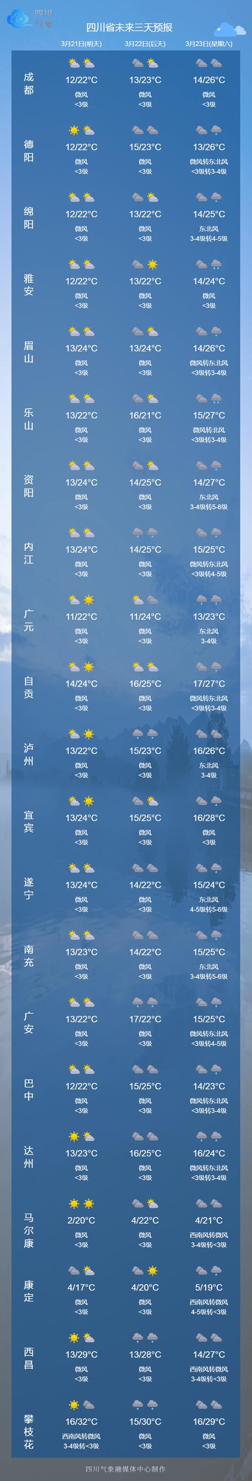 抚远一周天气预报,抚远一周天气预报说?-第2张图片-屿企百科网 抚远一周天气预报,抚远一周天气预报说?-第2张图片-屿企百科网