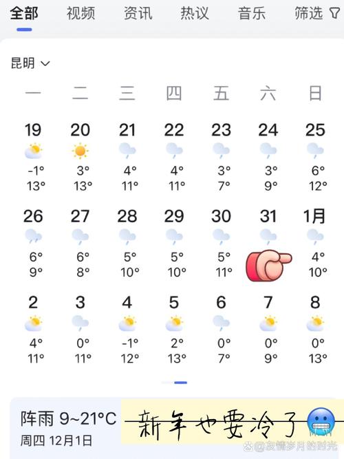 抚远一周天气预报,抚远一周天气预报说?-第4张图片-屿企百科网 抚远一周天气预报,抚远一周天气预报说?-第4张图片-屿企百科网