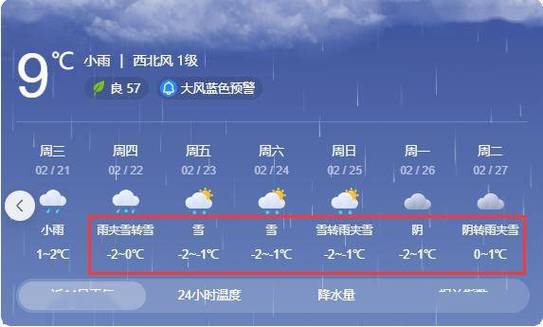 吉首天气预报40天？吉首天气预报40天查询百度？