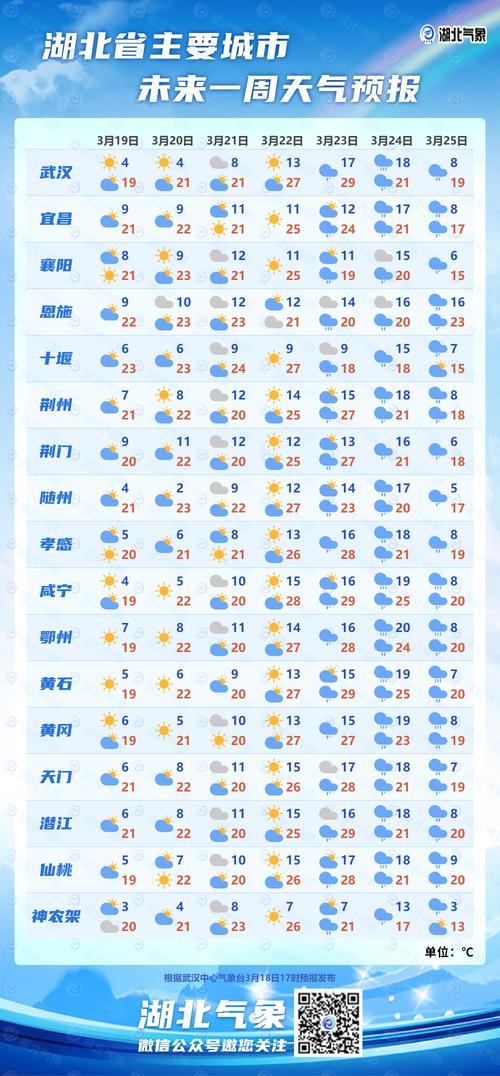 吉首天气预报40天？吉首天气预报40天查询百度？-第5张图片-屿企百科网