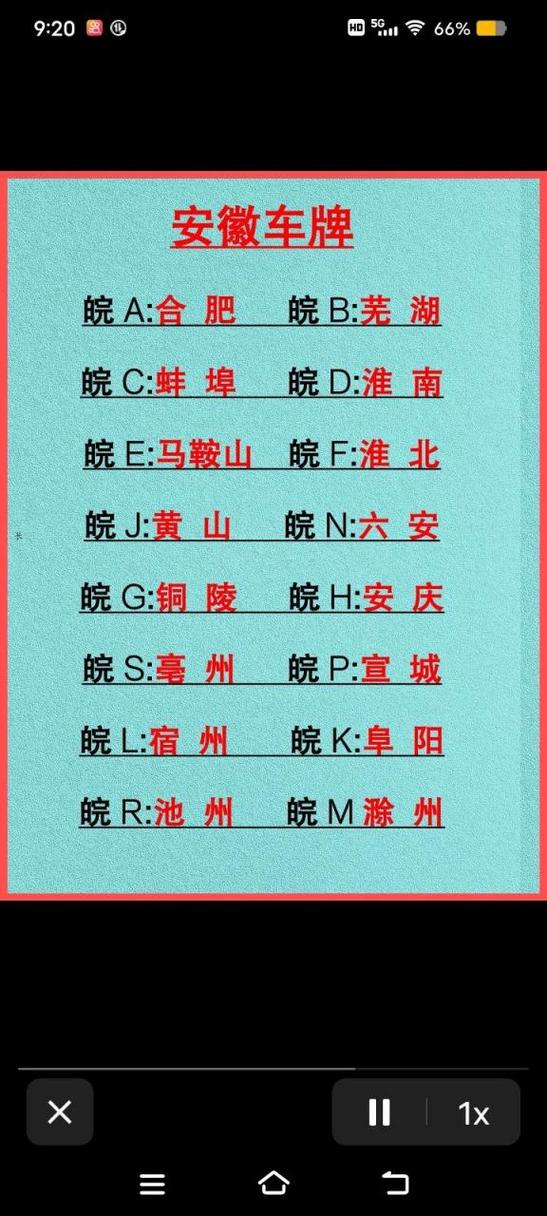 淮北市限号限几，淮北市限现在几点了？-第2张图片-屿企百科网