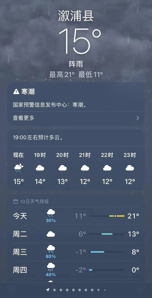 怀化未来30天天气，怀化未来30天天气查询表？-第4张图片-屿企百科网