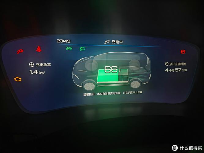 新能源汽车一次充电大概多少度，新能源车充电一次需要多少度电-第2张图片-屿企百科网