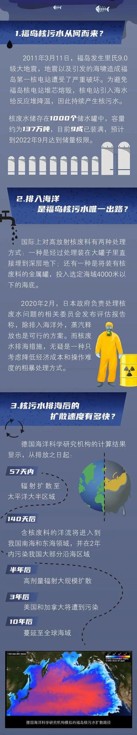 核废水可以循环利用吗，核废水循环使用-第4张图片-屿企百科网