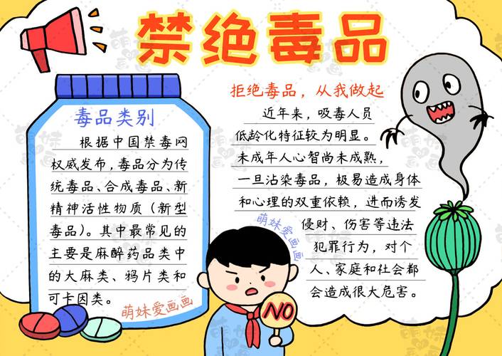 禁毒手抄报内容怎么写,禁毒手抄报内容怎么写 简单-第3张图片-屿企百科网 禁毒手抄报内容怎么写,禁毒手抄报内容怎么写 简单-第3张图片-屿企百科网