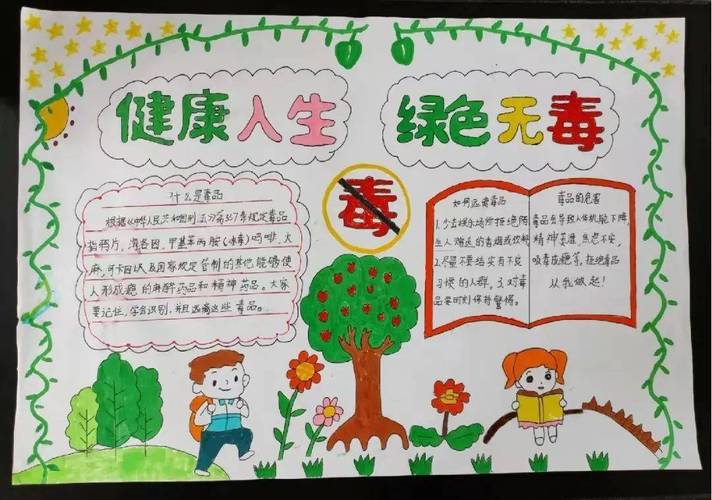 禁毒手抄报内容怎么写,禁毒手抄报内容怎么写 简单-第6张图片-屿企百科网 禁毒手抄报内容怎么写,禁毒手抄报内容怎么写 简单-第6张图片-屿企百科网