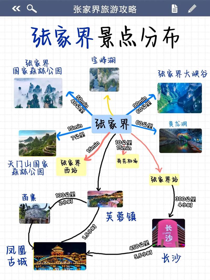张家界旅游官方网站，张家界旅游官方网站信息-第2张图片-屿企百科网