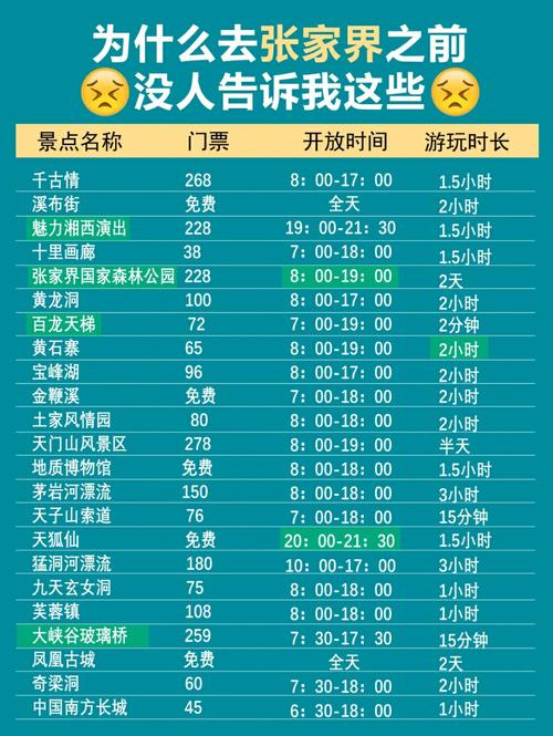 张家界旅游官方网站，张家界旅游官方网站信息-第3张图片-屿企百科网