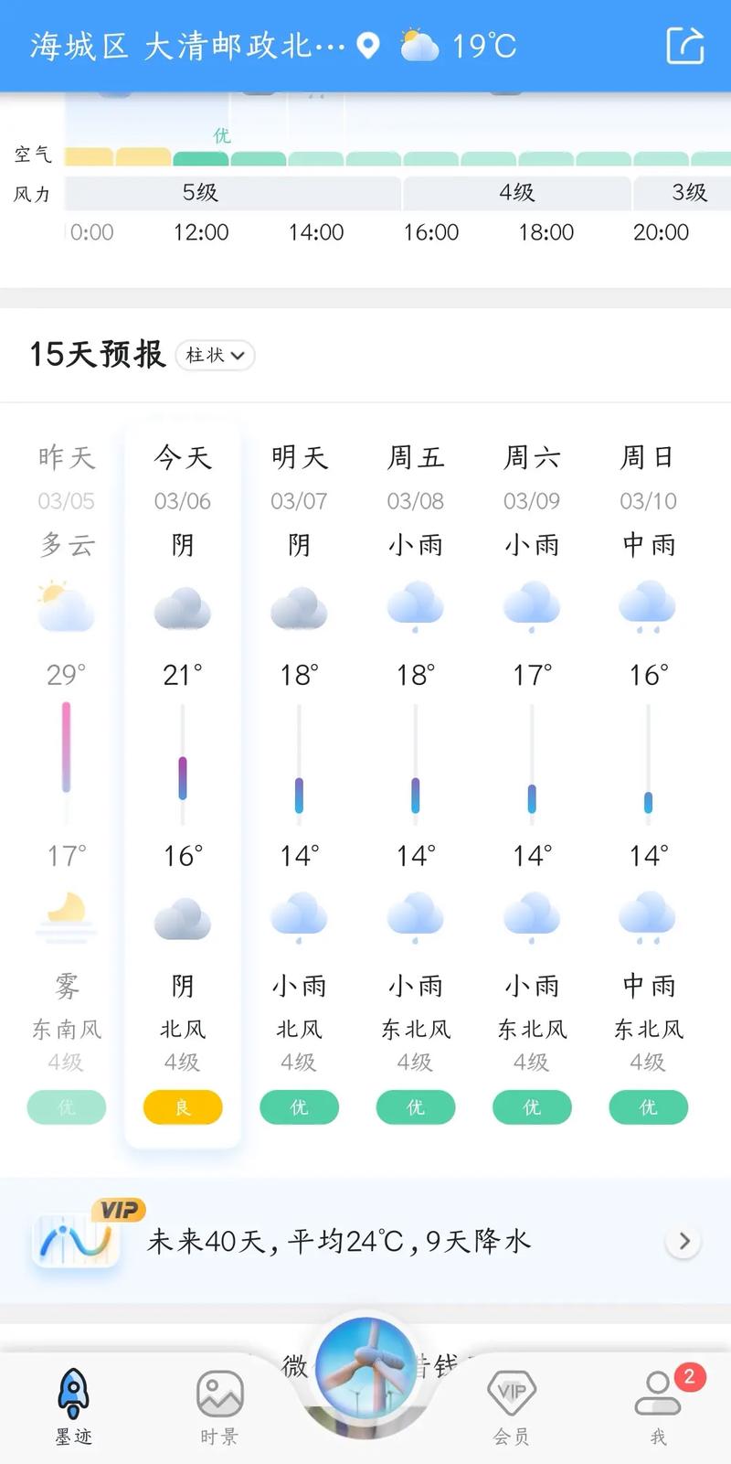 沭阳天气预报查询，沭阳天气预报查询15天-第5张图片-屿企百科网