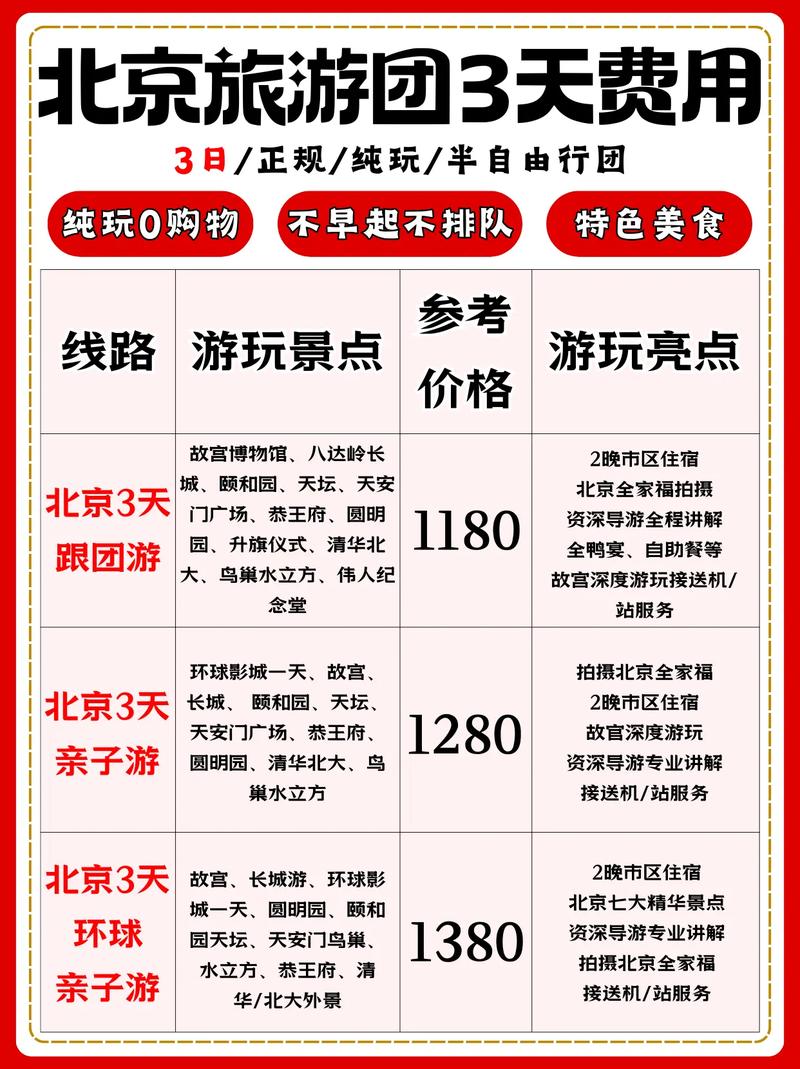 北京游攻略自助游,北京游攻略自驾游-第5张图片-屿企百科网 北京游攻略自助游,北京游攻略自驾游-第5张图片-屿企百科网