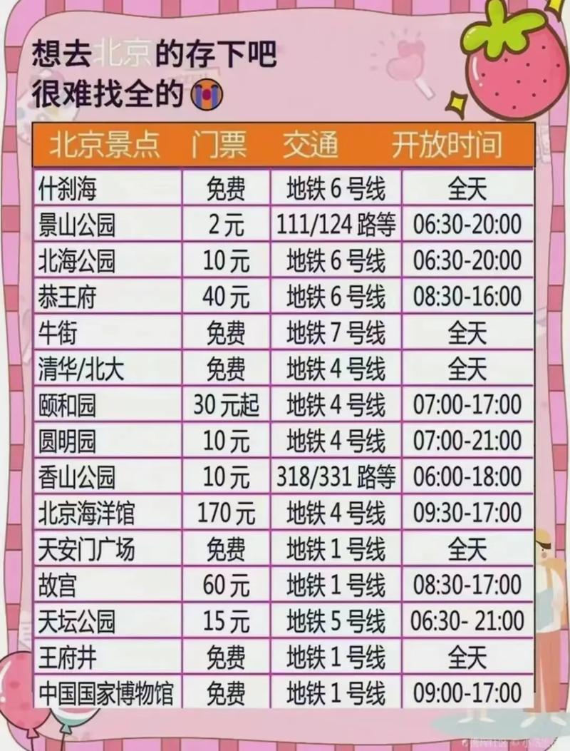 北京游攻略自助游,北京游攻略自驾游-第7张图片-屿企百科网 北京游攻略自助游,北京游攻略自驾游-第7张图片-屿企百科网