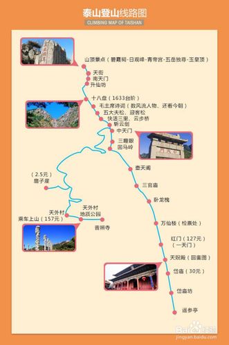 泰山自驾游旅游攻略,泰山自驾游旅游攻略大全-第7张图片-屿企百科网 泰山自驾游旅游攻略,泰山自驾游旅游攻略大全-第7张图片-屿企百科网