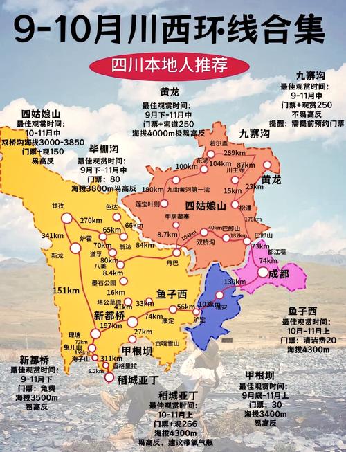 成都自由行4天最佳路线,成都旅游攻略自由行最佳线路?-第6张图片-屿企百科网 成都自由行4天最佳路线,成都旅游攻略自由行最佳线路?-第6张图片-屿企百科网