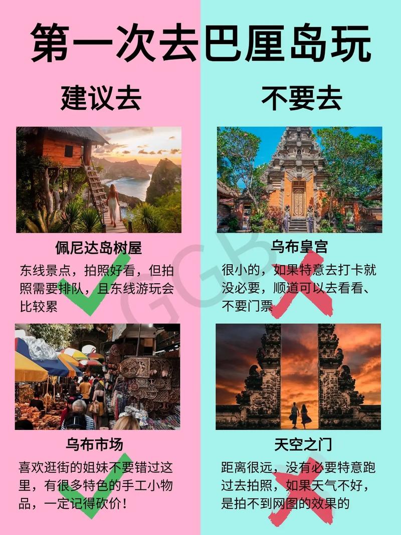 巴厘岛旅游费用，巴厘岛旅游费用多少人民币？-第3张图片-屿企百科网