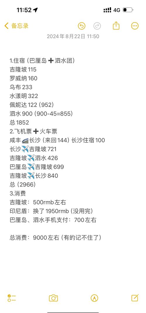 巴厘岛旅游费用，巴厘岛旅游费用多少人民币？-第4张图片-屿企百科网
