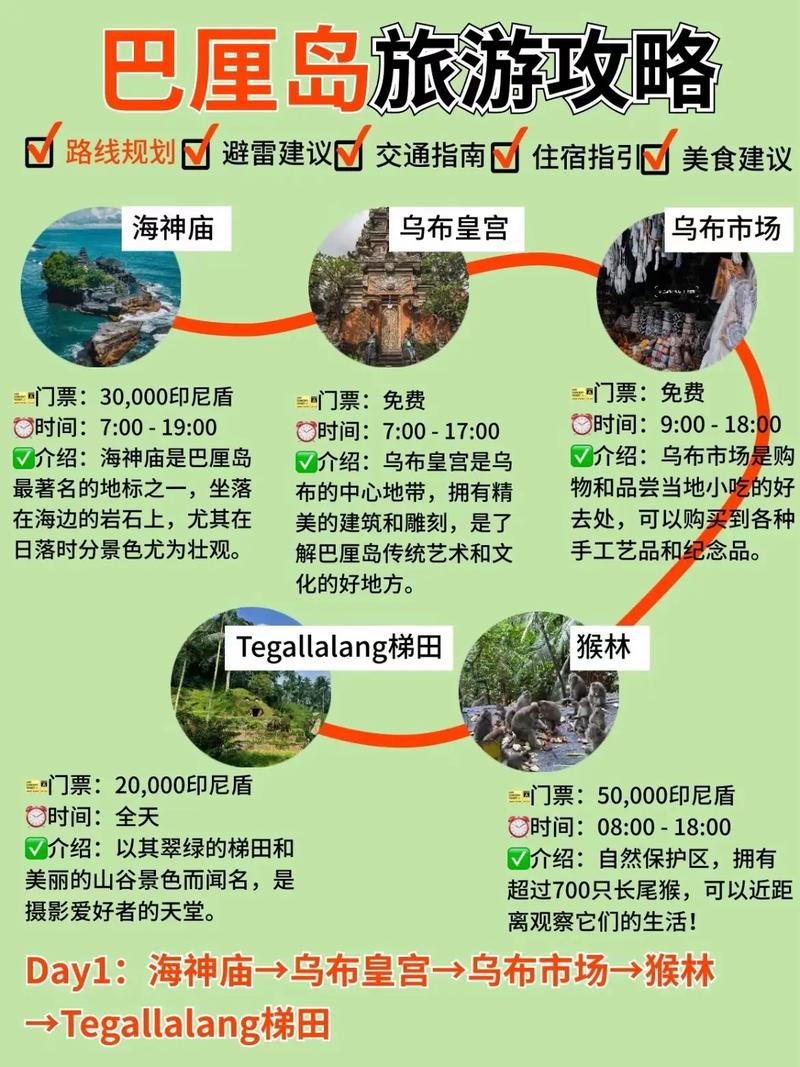 巴厘岛旅游费用，巴厘岛旅游费用多少人民币？-第6张图片-屿企百科网
