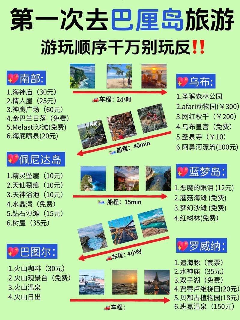 巴厘岛旅游费用，巴厘岛旅游费用多少人民币？-第7张图片-屿企百科网