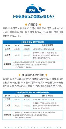 上海海洋公园门票费用，上海 海洋 公园？-第5张图片-屿企百科网