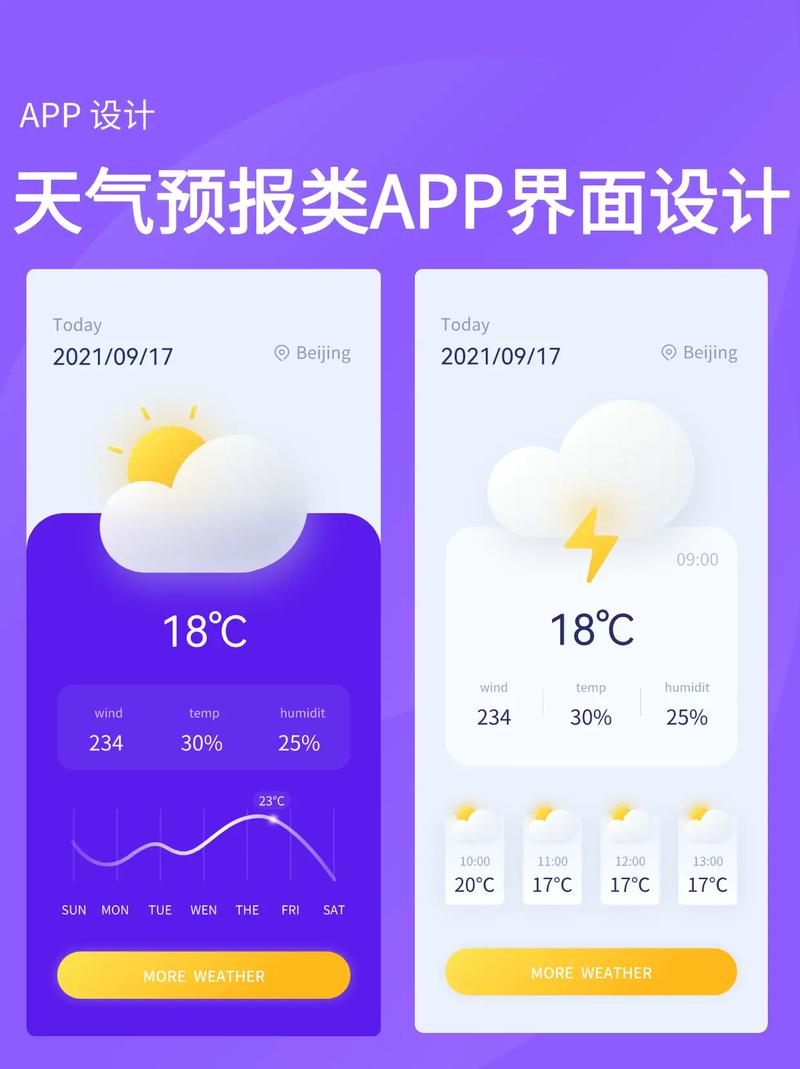 韩国天气预报app，韩国天气预报当地15天查询最新？-第3张图片-屿企百科网
