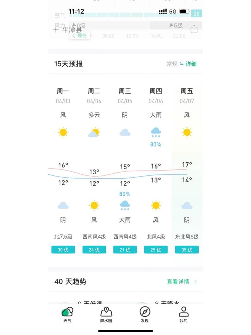 韩国天气预报app，韩国天气预报当地15天查询最新？-第5张图片-屿企百科网