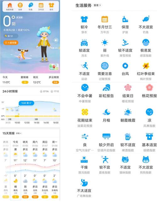 咸丰天气预报40天？咸丰天气15天天气预报？-第6张图片-屿企百科网