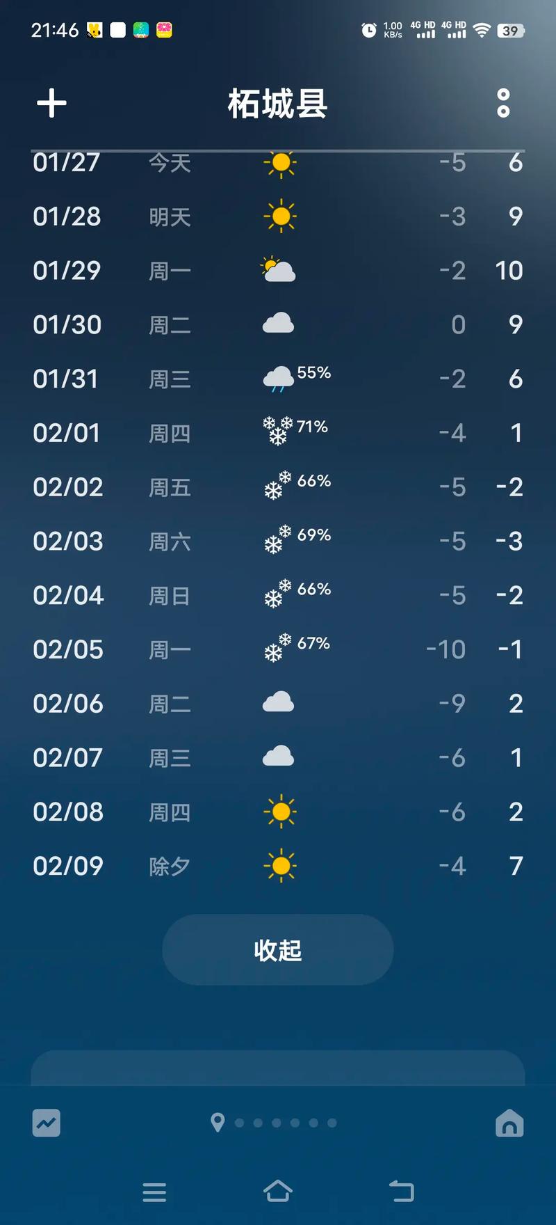 蒲城最新天气预报?蒲城最新天气预报15天?-第3张图片-屿企百科网 蒲城最新天气预报?蒲城最新天气预报15天?-第3张图片-屿企百科网