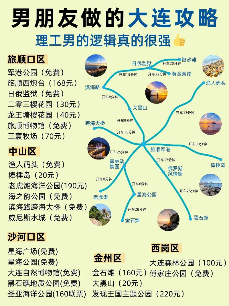 大连冰峪沟一日游攻略，大连冰峪沟一日游攻略？-第8张图片-屿企百科网