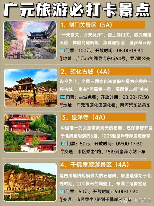广元旅游景点排名?广元旅游景点排名推荐?-第6张图片-屿企百科网 广元旅游景点排名?广元旅游景点排名推荐?-第6张图片-屿企百科网
