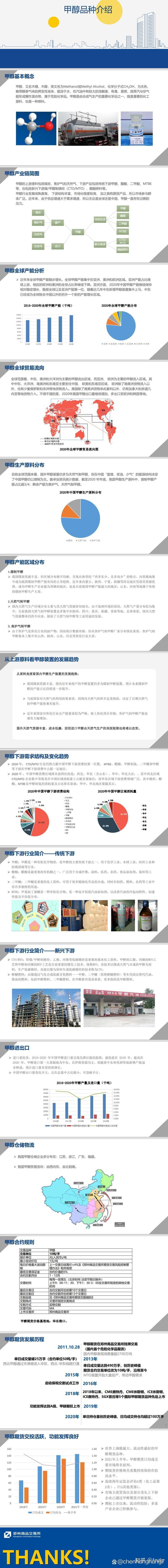 甲醇是什么东西啊？甲醇是什么东西甲醇有哪些危害？-第6张图片-屿企百科网