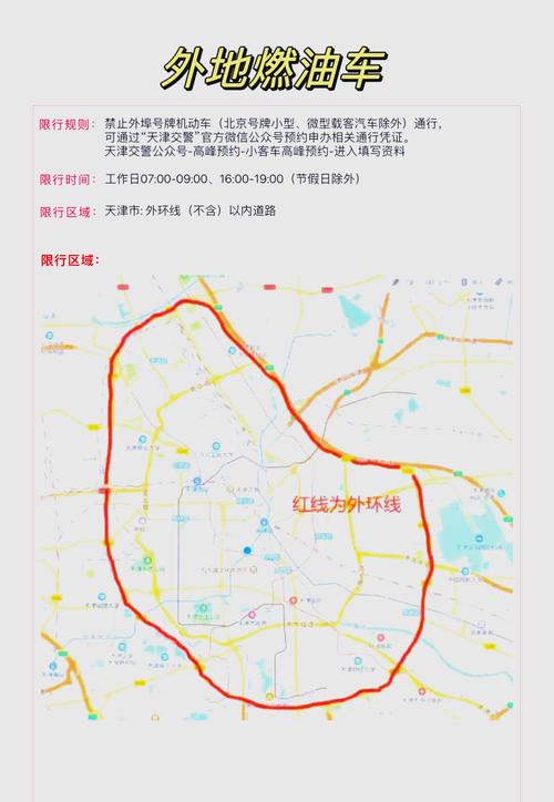 天津限号北京车辆限行,天津限行规定北京车?-第2张图片-屿企百科网 天津限号北京车辆限行,天津限行规定北京车?-第2张图片-屿企百科网
