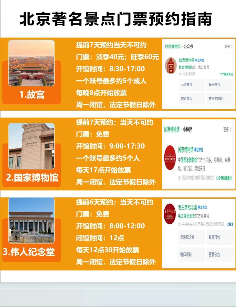 北京旅游景点门票预约,北京旅游景点门票预约app?-第2张图片-屿企百科网 北京旅游景点门票预约,北京旅游景点门票预约app?-第2张图片-屿企百科网