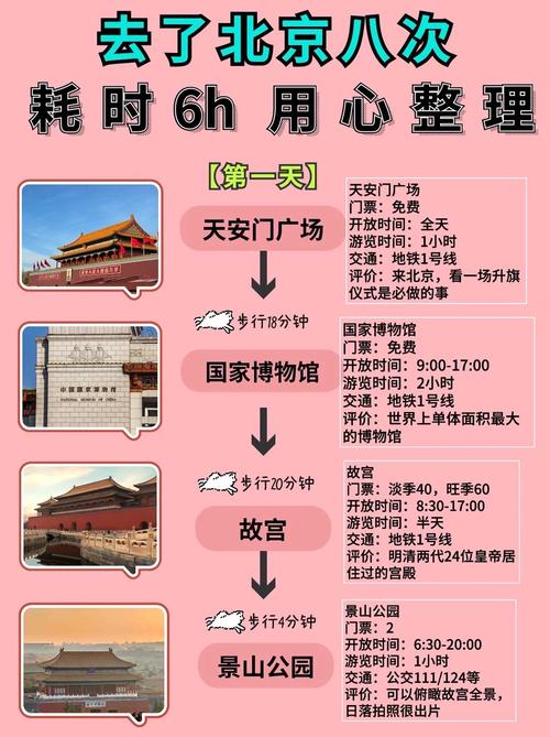 北京旅游景点门票预约,北京旅游景点门票预约app?-第6张图片-屿企百科网 北京旅游景点门票预约,北京旅游景点门票预约app?-第6张图片-屿企百科网