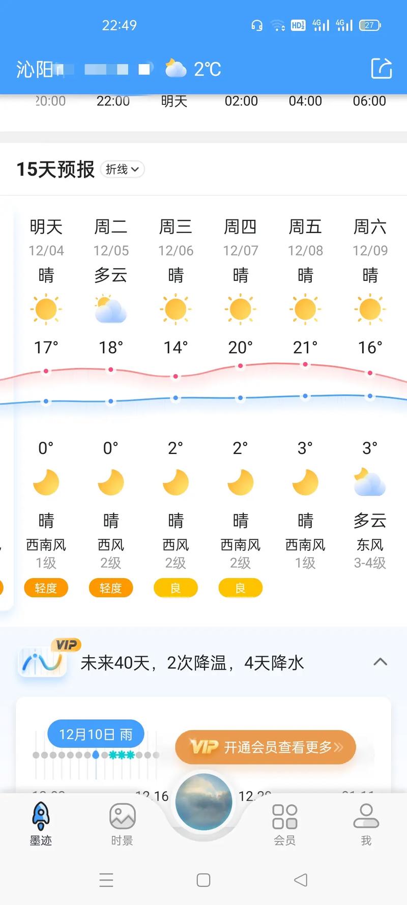 濮阳市天气预报最新？濮阳市天气预报查询一周15天？-第1张图片-屿企百科网