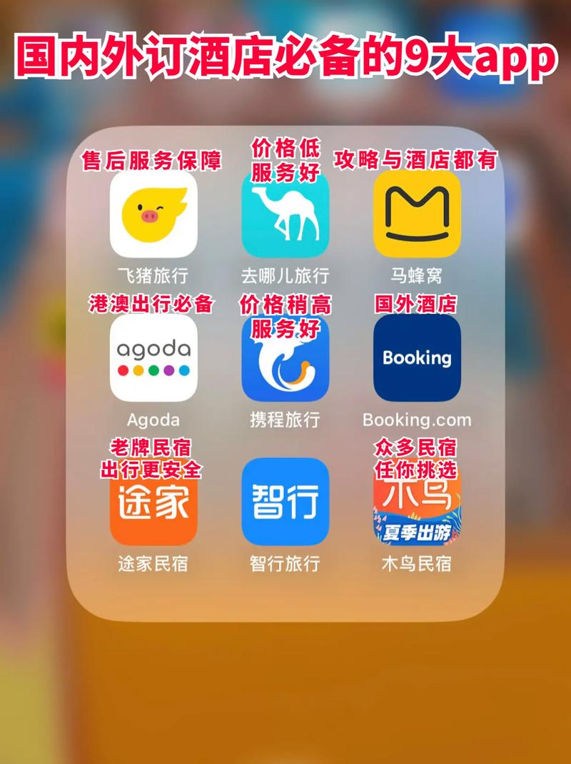 住哪儿酒店预订，住哪儿?-第5张图片-屿企百科网