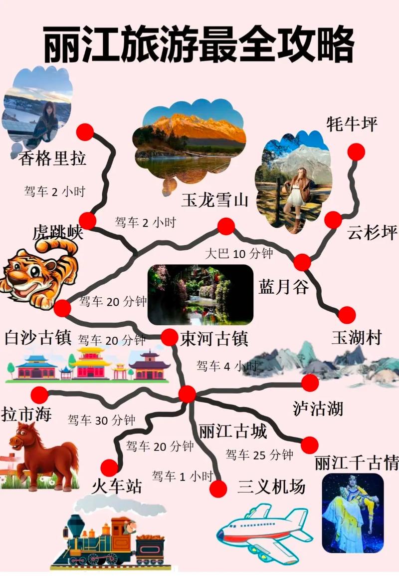 丽江旅游攻略自由行路线,丽江旅游攻略必去景点以及费用?-第2张图片-屿企百科网 丽江旅游攻略自由行路线,丽江旅游攻略必去景点以及费用?-第2张图片-屿企百科网