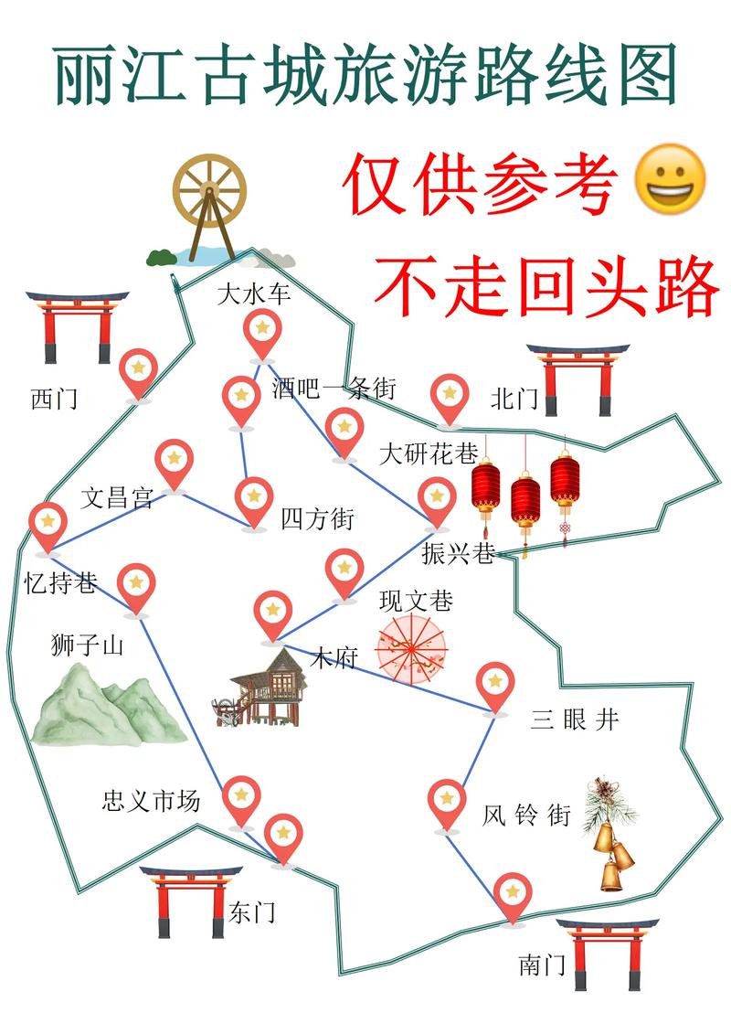丽江旅游攻略自由行路线,丽江旅游攻略必去景点以及费用?-第6张图片-屿企百科网 丽江旅游攻略自由行路线,丽江旅游攻略必去景点以及费用?-第6张图片-屿企百科网