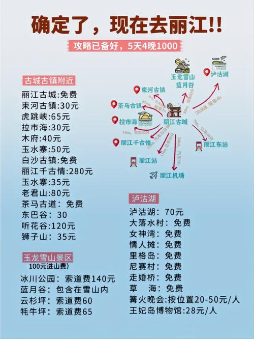 丽江旅游攻略自由行路线,丽江旅游攻略必去景点以及费用?-第7张图片-屿企百科网 丽江旅游攻略自由行路线,丽江旅游攻略必去景点以及费用?-第7张图片-屿企百科网