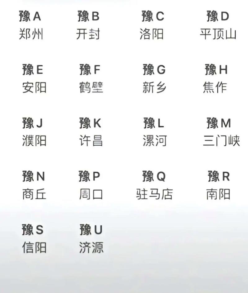 商丘限行限外地号吗,商丘限行限外地号吗最新-第2张图片-屿企百科网 商丘限行限外地号吗,商丘限行限外地号吗最新-第2张图片-屿企百科网