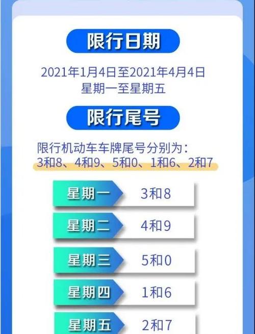 邯郸磁县今天限号限几，邯郸磁县今天限号限几号车-第3张图片-屿企百科网