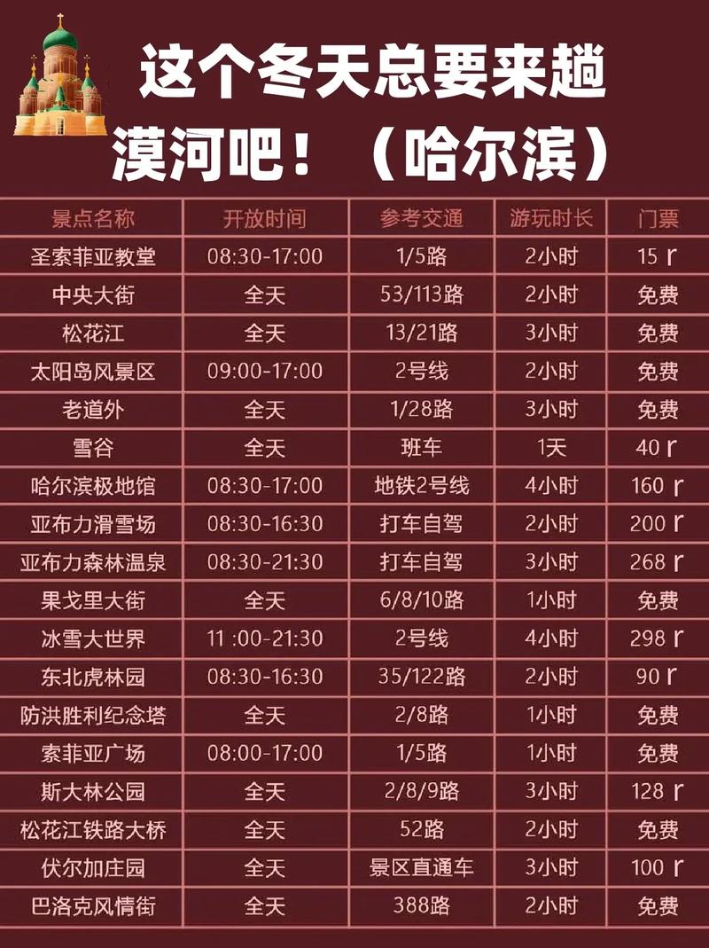 漠河极光最佳时间表？漠河极光最佳时间表日历？-第2张图片-屿企百科网