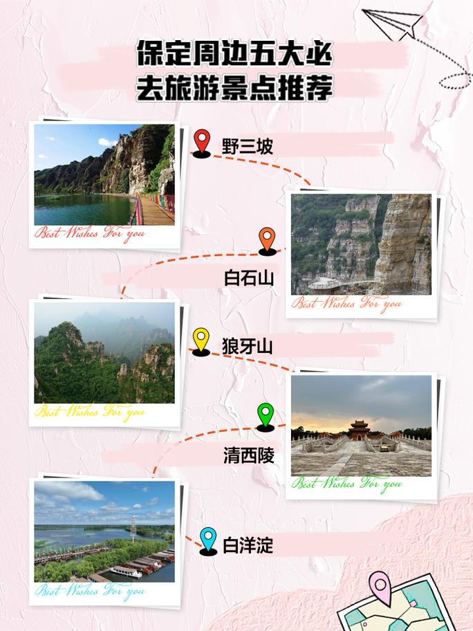 保定附近自驾旅游景点，保定附近自驾旅游景点推荐-第6张图片-屿企百科网