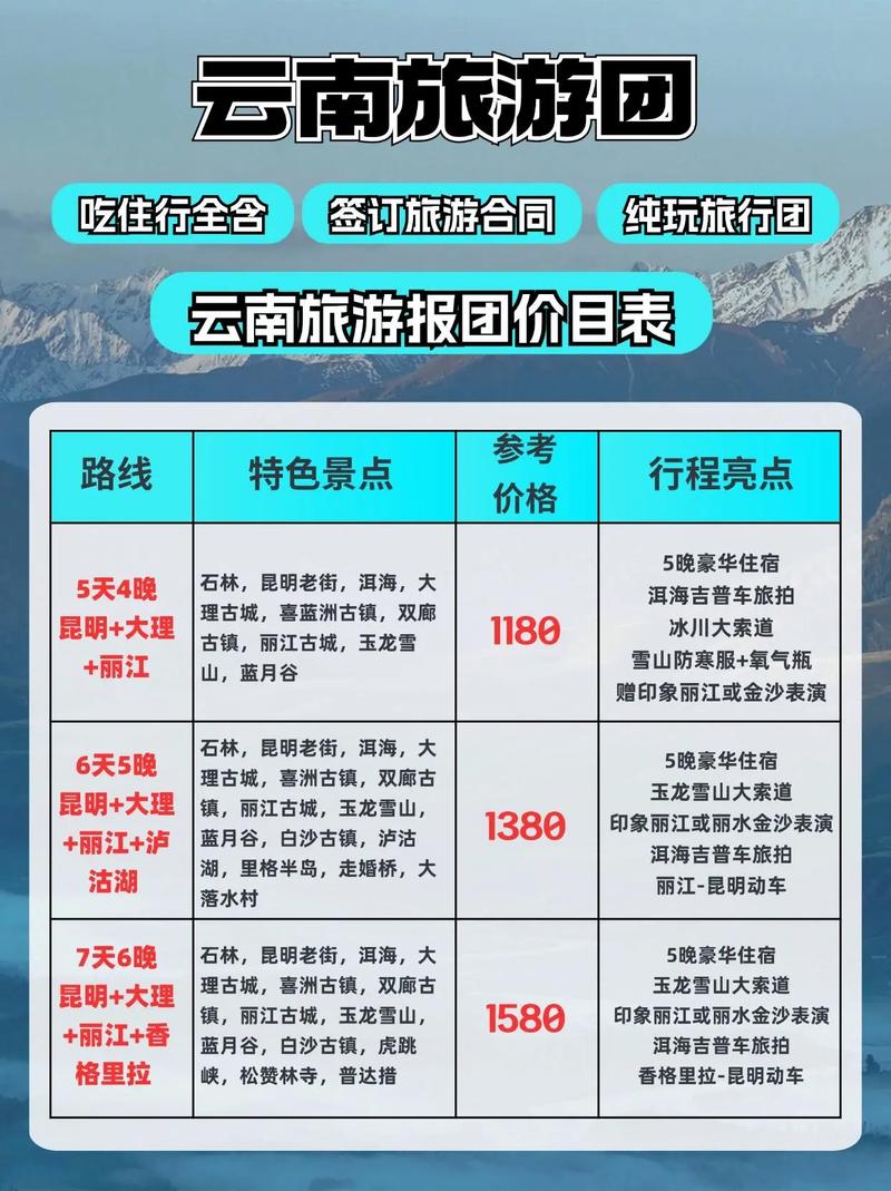 云南旅游团报名费用表?云南旅游团报名费用表最新?-第5张图片-屿企百科网 云南旅游团报名费用表?云南旅游团报名费用表最新?-第5张图片-屿企百科网