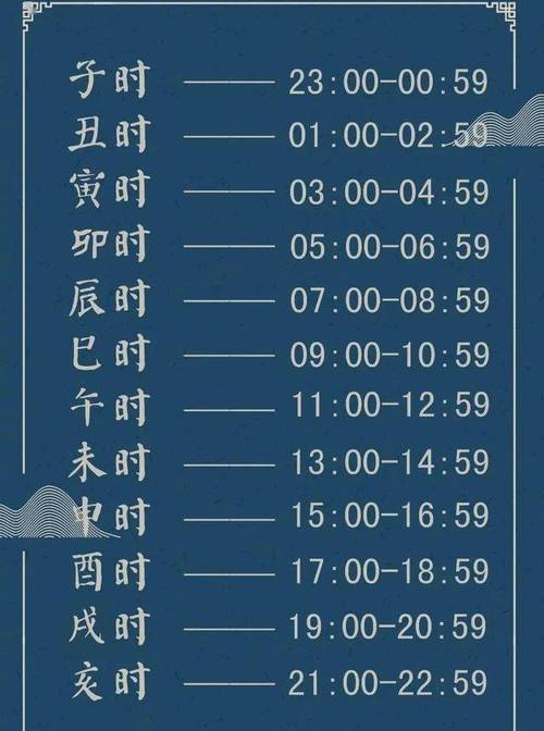 六点半是什么时辰,六点半是什么时辰多少钱?-第3张图片-屿企百科网 六点半是什么时辰,六点半是什么时辰多少钱?-第3张图片-屿企百科网