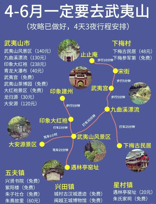 武夷山最佳旅游时间,武夷山最佳旅游时间是几点?-第4张图片-屿企百科网 武夷山最佳旅游时间,武夷山最佳旅游时间是几点?-第4张图片-屿企百科网