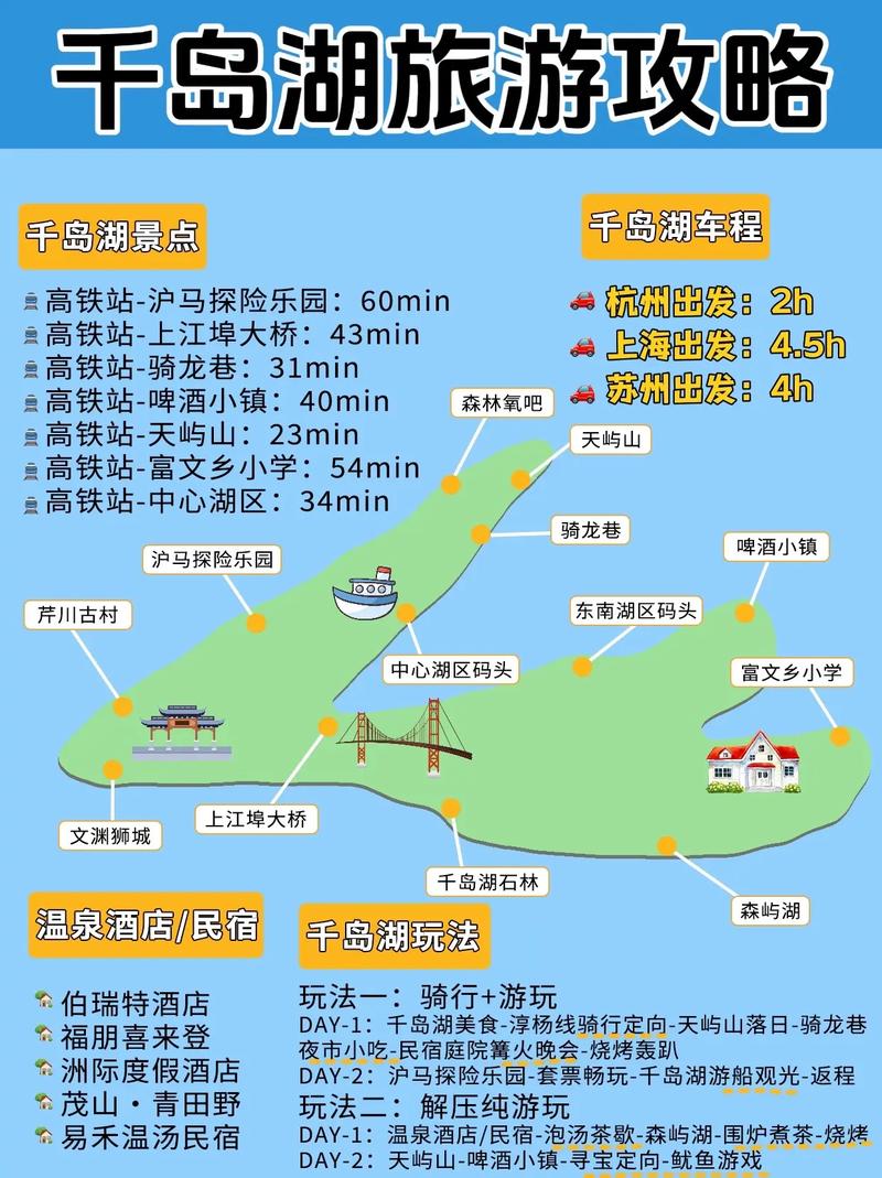 千岛湖自由行怎么玩,千岛湖咋玩-第5张图片-屿企百科网 千岛湖自由行怎么玩,千岛湖咋玩-第5张图片-屿企百科网
