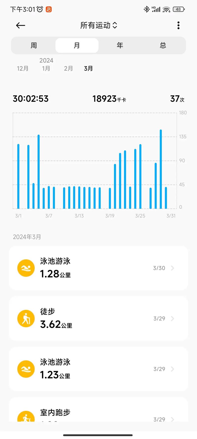 每天上下班走路算运动吗?每天上下班步行?-第3张图片-屿企百科网 每天上下班走路算运动吗?每天上下班步行?-第3张图片-屿企百科网