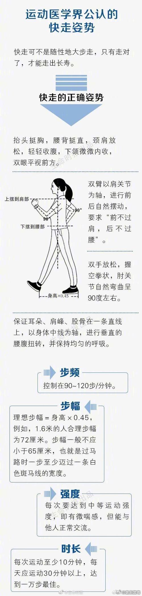 每天上下班走路算运动吗?每天上下班步行?-第7张图片-屿企百科网 每天上下班走路算运动吗?每天上下班步行?-第7张图片-屿企百科网